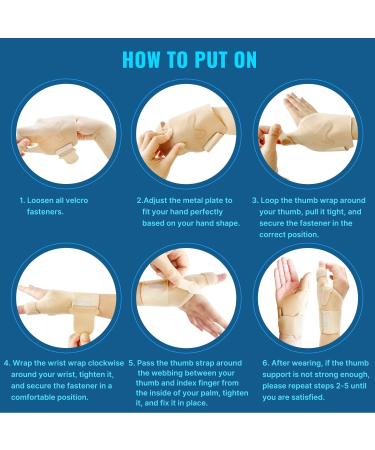 Thumb Brace Right Hand Splint for Carpal Tunnel & Arthritis Relief - Spica Stabilizer for De Quervain's & Tendonitis - Buy Online on GoSupps.com