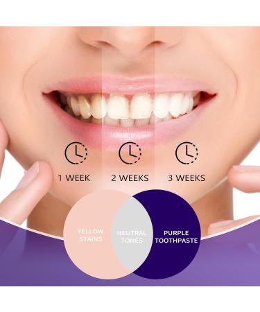 Teeth Whitening Toothpaste - Color Correcting Purple Formula for Adults | JULi5423L - Whiten & Brighten Smiles - Buy Online on GoSupps.com