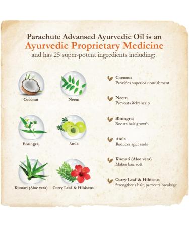Parachute Advansed Ayurvedic Coconut Hair Oil - 25 Natural Ingredients for Hair Fall Control | Addresses 7 Hair Problems | Headache Relief | 190 ml - Buy Online on GoSupps.com