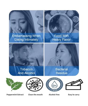 3 Count Fruit Mint Mouth Spray Breath Spray for Adults Bad Breath Treatment Oral Breath Spray Breath Freshener for Bad Breath Mouth Spray Dry Mouth Spray (0.7OZ/20ML) - Buy Online on GoSupps.com