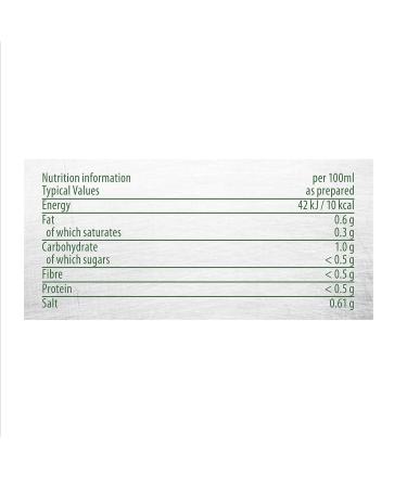 Knorr Gluten Free Chicken Bouillon Paste 1kg (Pack of 1) - Buy Online on GoSupps.com