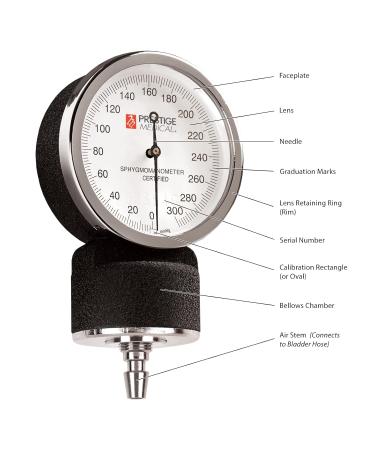 Buy NCD Medical Home Blood Pressure Monitor - Accurate Reliable & International Shipping - Buy Online on GoSupps.com