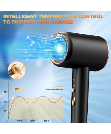 Ionic Hair Dryer - 1875W Ultra-Quiet Blow Dryer with Diffuser & Concentrator | 2 Heat & 3 Speed Settings | Quick Heat-Up | Ideal for All Hair Types - International Shipping Available - Buy Online on GoSupps.com
