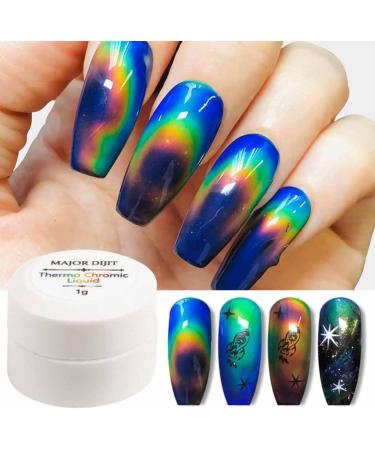 Temperature Change Liquid | Thermochromic Mood Crystal Gradient Color Liquid | Easy Design Supplies For Beginners Advancers Professionals New Nail Polish Gel Neon Temperature Chang - Buy Online on GoSupps.com