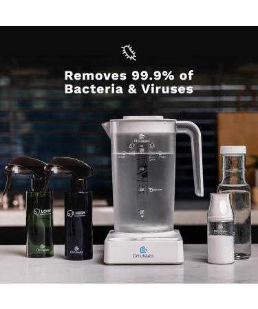 Hypochlorous Acid Generator | Multi-Purpose Cleaning & Disinfectant HOCL Generator | Mould Remover & Odour Eliminator | Includes Sprayer | Aaira Surface White - Buy Online on GoSupps.com