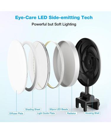 4-inch Video Conference Ring Light for Computer, Laptop & Monitor - Clip-on Small Ring Light for Zoom Meetings, Live Streaming, Online Teaching & Interviews - Buy Online on GoSupps.com