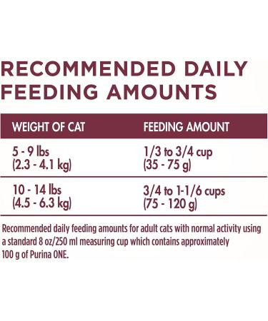 Purina ONE Urinary Tract Health High Protein Natural Adult Cat Food - Chicken, 7 lb Bag - Buy Online on GoSupps.com