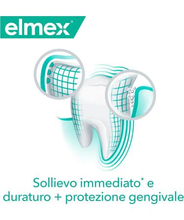 Elmex Sensitiv Dental Repair & Prevention Toothpaste 75ml | International Shipping Available - Buy Online on GoSupps.com