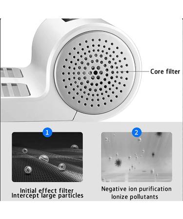 Body Dryer Machine Negative Ion Body Dryer Large Air Volume and Quick Drying Cold Air + Warm Air Temperature Control As You Like Waterproof Household with Weight Scale - Buy Online on GoSupps.com