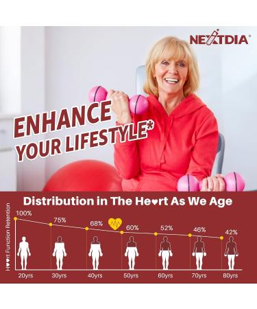 Nextdia 1PACK Sugar Free Red Yeast Rice Gummies 2400MG with CoQ10 + 1PACK Super Greens Gummies - Buy Online on GoSupps.com