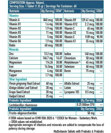 YANG Multivitamin with Probiotics Vitamin C Vitamin B Vitamin D & Zinc Supports Immunity and Gut Health For Men and Women 60 Multivitamin Tablets - Buy Online on GoSupps.com