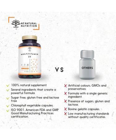 Multivitamins and minerals 200% of the daily dose vitamin complex magnesium vitamin C vitamin D Zinc B1 B6 B12 vitamins for fatigue 90 capsules. N2 Natural Nutrition EU - Buy Online on GoSupps.com