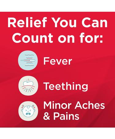 Infants' Tylenol Acetaminophen Pain & Fever Relief, Dye-Free Cherry - 1 fl. oz - Buy Online on GoSupps.com