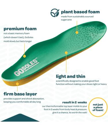 Sustain Insoles for Men & Women | Orthotic Support for Foot Pain Prevention | Comfort Inserts for Work Shoes, Walking, Running, Hiking | M (Men 8.5-9.5 | Women 9.5) - Buy Online on GoSupps.com