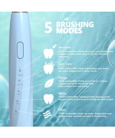 SANTALA UltraSonic Electric Toothbrush | 6 Brush Heads | Waterproof | 5 Modes | 100 Days Battery Life | 48000 VPM Motor | Blue - Buy Online on GoSupps.com