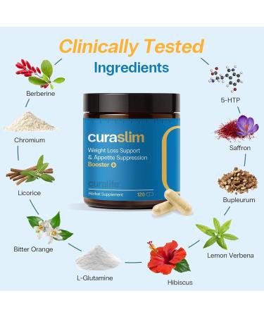 Curaslim Weight Loss Supplement | 10 Natural Ingredients Berberine 5HTP Chromium Saffron | Appetite Suppressant Metabolism Booster Energy Support | 120 Capsules Classic 120 Count (Pack of 1) - Buy Online on GoSupps.com