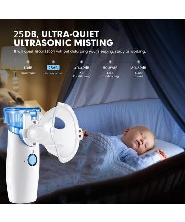 Portable Mesh Nebulizer - Handheld Cool Mist Steam Inhaler for Sinus Relief - Kids & Adults - Buy Online on GoSupps.com