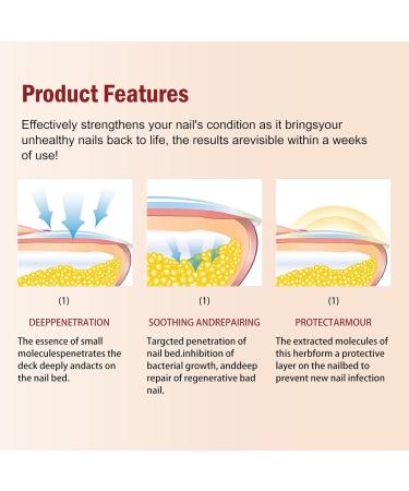  Saiki Toenail Oil for Growth and Strength Nail Repair Solution for Thick Broken & Discolored Nails | Solution for Bleached Damaged Nails 10ml Nail Care Repair Oil Nourish Saiki - Buy Online on GoSupps.com