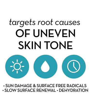 Olay ProX Dermatological Anti-Aging Even Tone Spot Fading Treatment - 1.3 oz | Reduce Spots & Enhance Skin - Buy Online on GoSupps.com