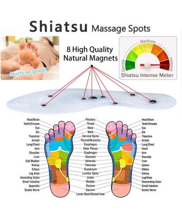 Magnetic Therapy Insoles - Pain Relief & Plantar Fasciitis Support | Acupressure Massage | Washable & Cuttable | Men Women Unisex - 1 Pair - Buy Online on GoSupps.com