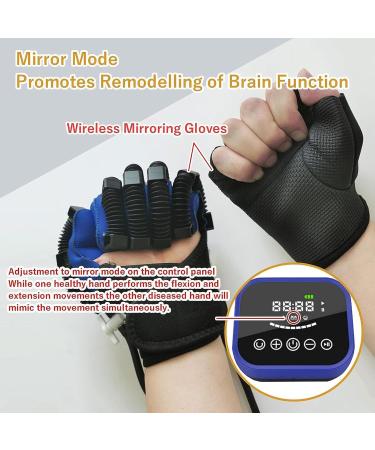 Finger and Hand Function Rehabilitation Trainer Robotic Rehab Gloves Finger Orthosis for Arthritis Stroke Hemiplegia Patient(Size:XL Color:Right Hand) X-Large Right Hand - Buy Online on GoSupps.com