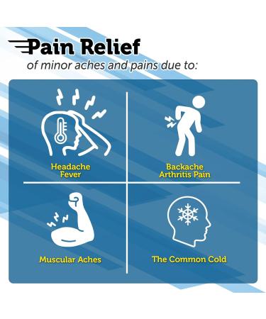 Timely Ibuprofen 200mg - 200 Tablets for Effective Pain Relief & Fever Reduction | Comparable to Advil for Headaches Menstrual & Tooth Pain Arthritis & Body Aches - Fast International Shipping - Buy Online on GoSupps.com