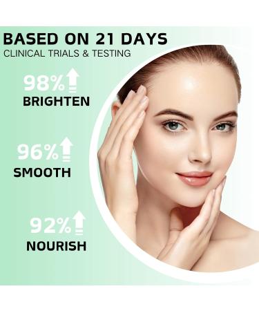 Gifts for Teenage Girls - Avocado Skin Care Sets & Kits - Moisturizing Nourishing Repairing Skincare Set with Face Serum Face Cream Face Mask Lip Oil Soap - Teenage Girls Gifts - Buy Online on GoSupps.com