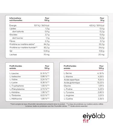 ISOLATE HT | Whey Isolat de Prot ines en Poudre | Jusqu 88% de Prot ines | Riche en BCAA + Glutamine | Musculation Rapide et S che | Faible en Lactose | Onctueuse Saveur Chocolat | 750g | Eiyolab Chocolat 750 g - Buy Online on GoSupps.com
