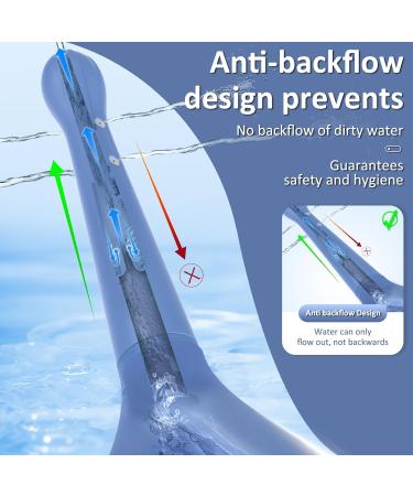 Po Shower Irrigator - Intimate Anal & Vaginal Shower | Portable & Anti-Return | Well-being & Relaxation - Buy Online on GoSupps.com