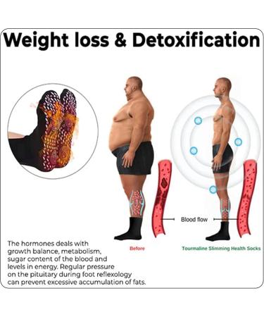 Alvo Feet Socks for Varicose Veins Alvo Feet Tourmaline Acupressure Self Heating Socks Diabetic Socks Women and Men (6PAIR Black) 6PAIR Black - Buy Online on GoSupps.com