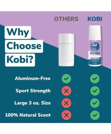 Kobi Deodorant for Teens Kids Girls Boys - Natural Aluminum-Free Hypoallergenic Sport Strength - Sunset Bloom 3 Fl Oz (Pack of 1) Sunset Bloom - Buy Online on GoSupps.com