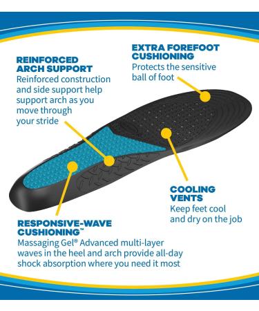 Dr. Scholl's Work Massaging Gel Insoles for Men - Comfortable Shoe Inserts - Buy Online on GoSupps.com