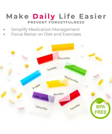 Pill Pouch Bags - Reusable 7-Day Travel-Sized Color-Coded Organizers for Pills & Vitamins | Includes Pill Cutter & Remover | Perfect for International Shipping - Buy Online on GoSupps.com