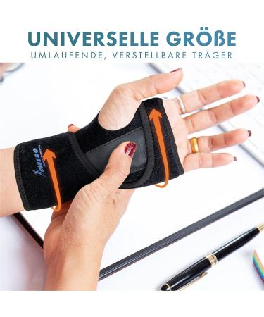 Actesso Easy Fit Wrist Splint - Universal Support for Tendonitis Sprains Carpal Tunnel Syndrome & RSI - Right Hand Size for Men & Women - Buy Online on GoSupps.com