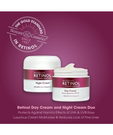Retinol Anti-Aging Day & Night Cream Duo - 24-Hour Skincare for Younger-Looking Skin - 1oz Each - Buy Online on GoSupps.com