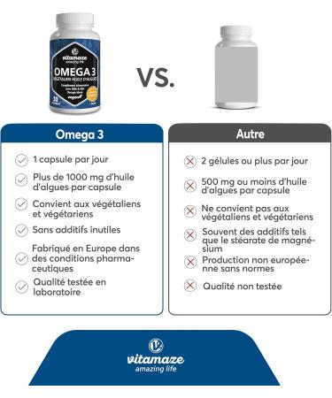 Omega 3 Vegan High Quality Seaweed Oil in High Dose - 1 Capsule per Day 1080mg with 375mg DHA and 125mg EPA for 1 Month - Maximum Bioavailability - Buy Online on GoSupps.com