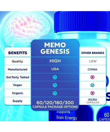 (2 Pack) Memo Genesis Capsules Official Memogenesis Brain Health Support Pills with All Natural Ingredients Advanced Brain Energy Supplement with Max Strength Vitamins for Women & Men (120 Capsules) - Buy Online on GoSupps.com