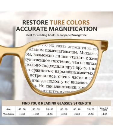 Eyekepper Large Frame Reading Glasses Champagne | Men Women | 1.25 Diopters - Buy Online on GoSupps.com