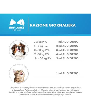 NBF GASTROVOM. 50ML - Buy Online on GoSupps.com