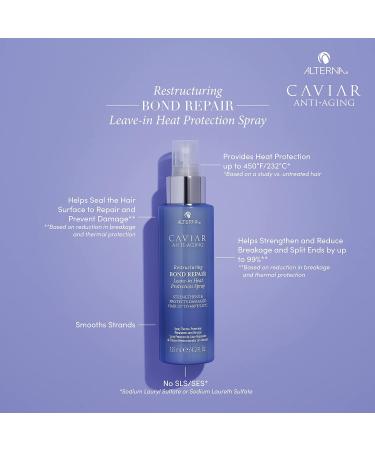 Alterna Caviar Anti-Aging Restructuring Bond Repair Travel Size Heat Protection Spray 0.85 fl. oz. | Strengthens & Protects Damaged Hair - Buy Online on GoSupps.com