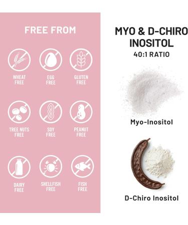 NatureWise Myo-Inositol & D-Chiro Inositol Supplement for Women - Fertility Supplements for Women - Ideal 40:1 Ratio - Myo Inositol 2000mg - Non-GMO Vegan USA Manufactured - 30-Day Supply  - Buy Online on GoSupps.com