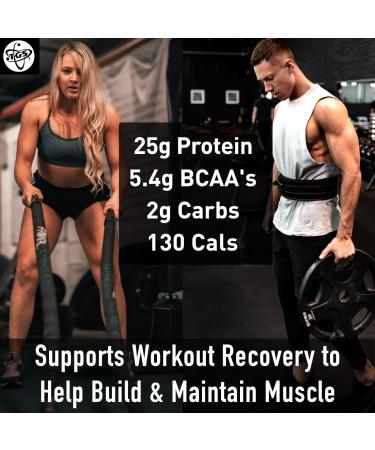 TGS 100% Whey Protein Powder 2lb - Unflavored, Unsweetened, Keto Friendly, All Natural - Low Carb, Low Calorie, Soy & Gluten Free - Made in USA - Buy Online on GoSupps.com