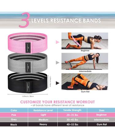 3 Levels Fabric Resistance Bands Set | Booty Bands for Legs & Butt | Non-Slip Exercise Loop Bands for Men & Women - Buy Online on GoSupps.com