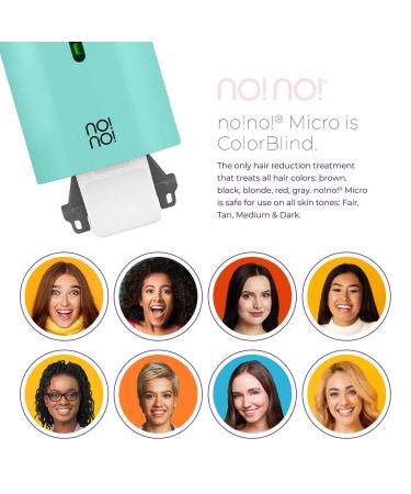 No!No! Micro Hair Removal Device - Mint - Bikini and Full Body Hair Remover for Women & Men - Buy Online on GoSupps.com