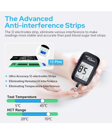 VivaChek ECO Plus Diabetes Test Strips & Lancets Kit - 100 No Coding Blood Glucose Test Strips for UK Diabetics - Buy Online on GoSupps.com