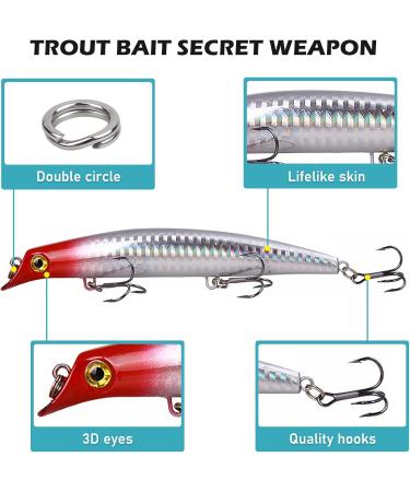 6-Piece Turn Signal Set | Angel Kader 12.5cm Fishing Artificial Bait | Premium Hard Bait Plugs & Spinner with Triple Hooks for Anglers - Buy Online on GoSupps.com