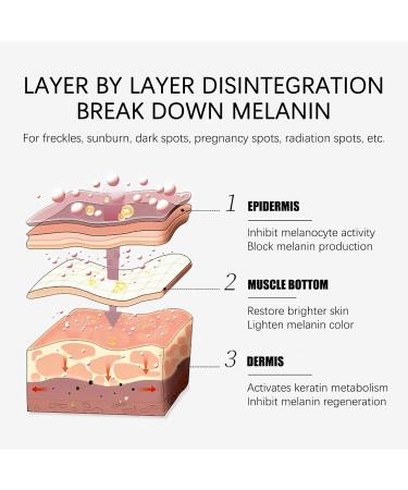 Shantou Youjia s Whitening Antiblemish cream the best solution for antisummer sprouts and antipigment spots and age spots lightens spots and gives your skin an even - Buy Online on GoSupps.com