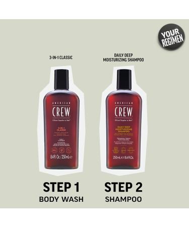 Am ricain Shampoing 450 ml (Lot de 1) - Buy Online on GoSupps.com