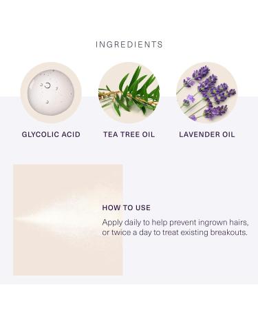 European Wax Center Ingrown Hair Mist Treatment - Prevent Bumps & Razor Burns for Bikini & Intimate Areas | AHA & BHAs Aftercare - Buy Online on GoSupps.com