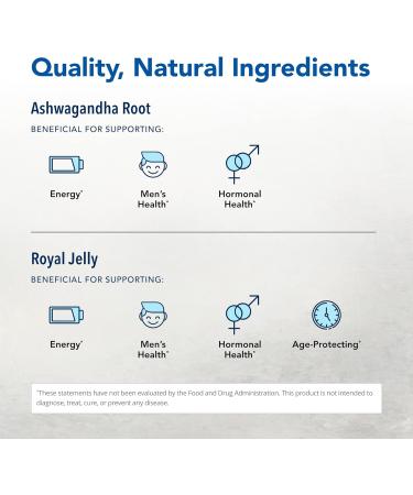NORTH AMERICAN HERB & SPICE Ashwagandha - 60 Capsules - Enhanced with Premium Royal Jelly - Strength & Energy - Non-GMO - 30 Servings 60 count (Pack of 1) - Buy Online on GoSupps.com